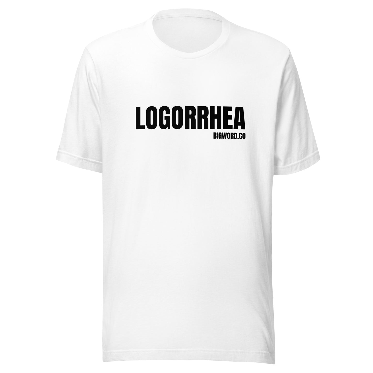 LOGORRHEA